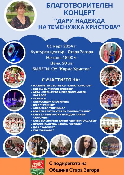 Благотворителната инициатива „Дари надежда на Теменужка Христова“ 1